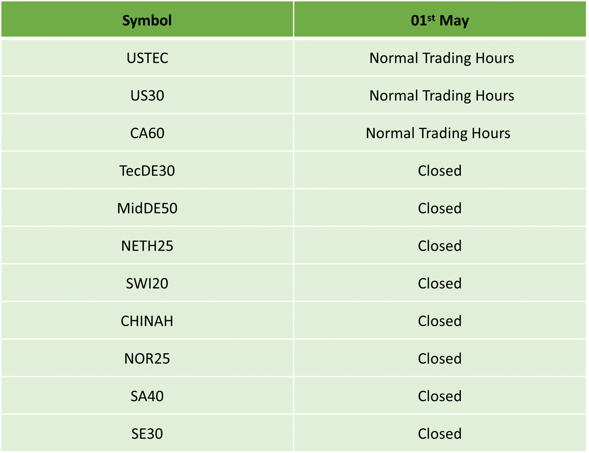 Labor Day & UK Bank Holiday Trading schedule 2023 IC Markets