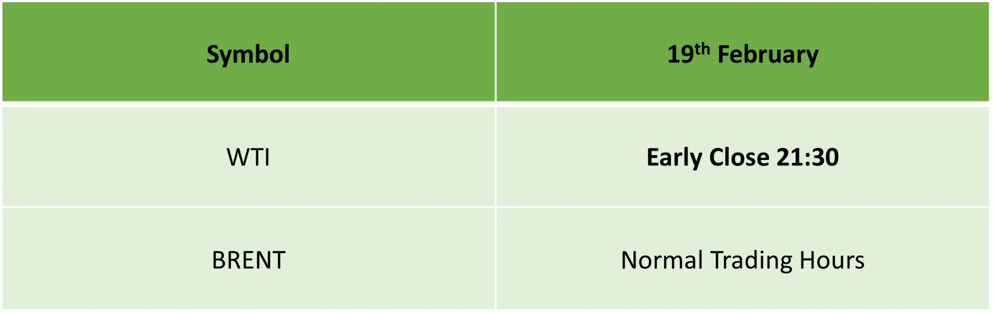 Presidents’ Day Trading Schedule 2024 IC Markets Official Blog